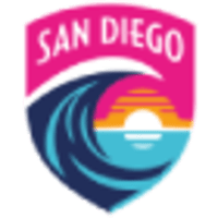 San Diego Wave